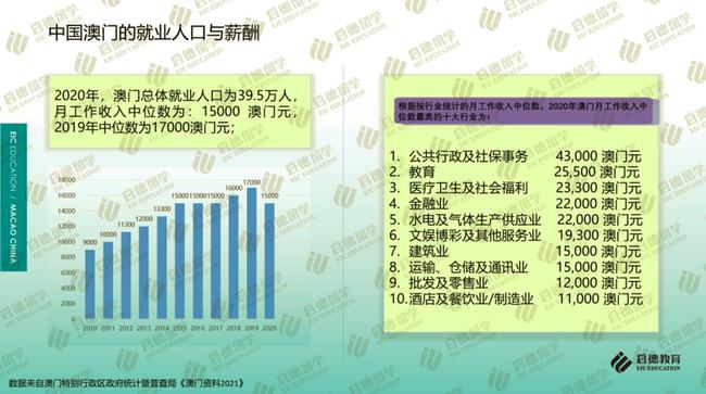 2025年5月 第28页