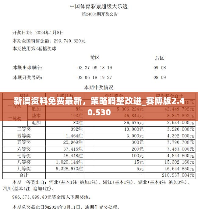 2025新澳精准正版免費資料和7777788888精准免费4肖,全面释义、专家解读解释与落实与警惕虚假宣传