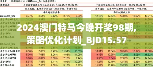 2025澳门特马网站www精选解析、专家解析解释与落实-警惕虚假宣传-精选解析、专家解析解释与落实