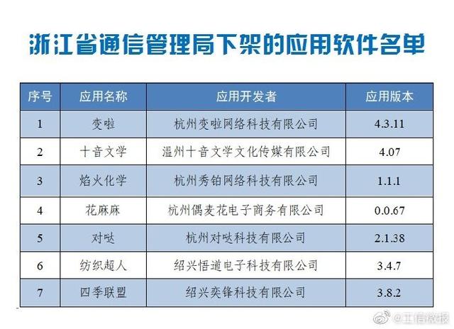2025新澳门天天免费精准与2025新奥资料正版大全,全面释义、解释与落实-警惕虚假宣传-全面释义、解释与落实